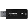 Clé USB 128 Go Tiny – USB 3.1