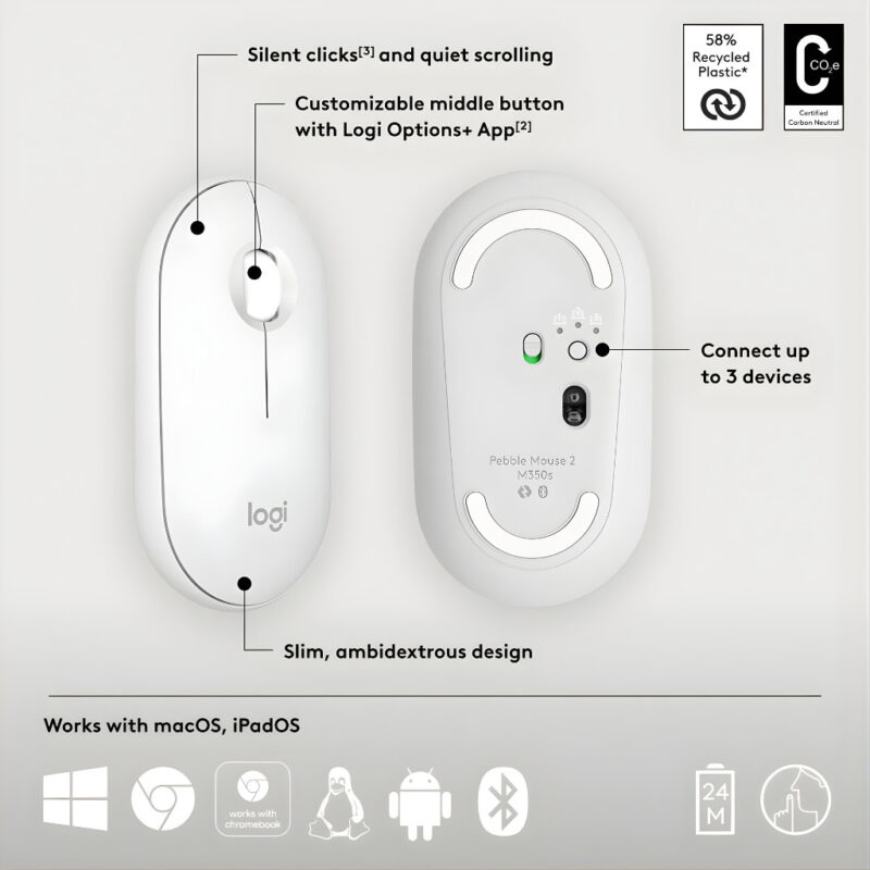 SOURIS SANS FIL LOGITECH PEBBLE M350S - BLANC