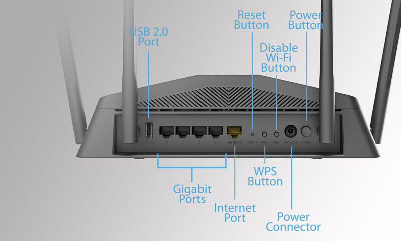 Routeur Gigabit D-Link haute puissance Smart AC2600 / WiFi